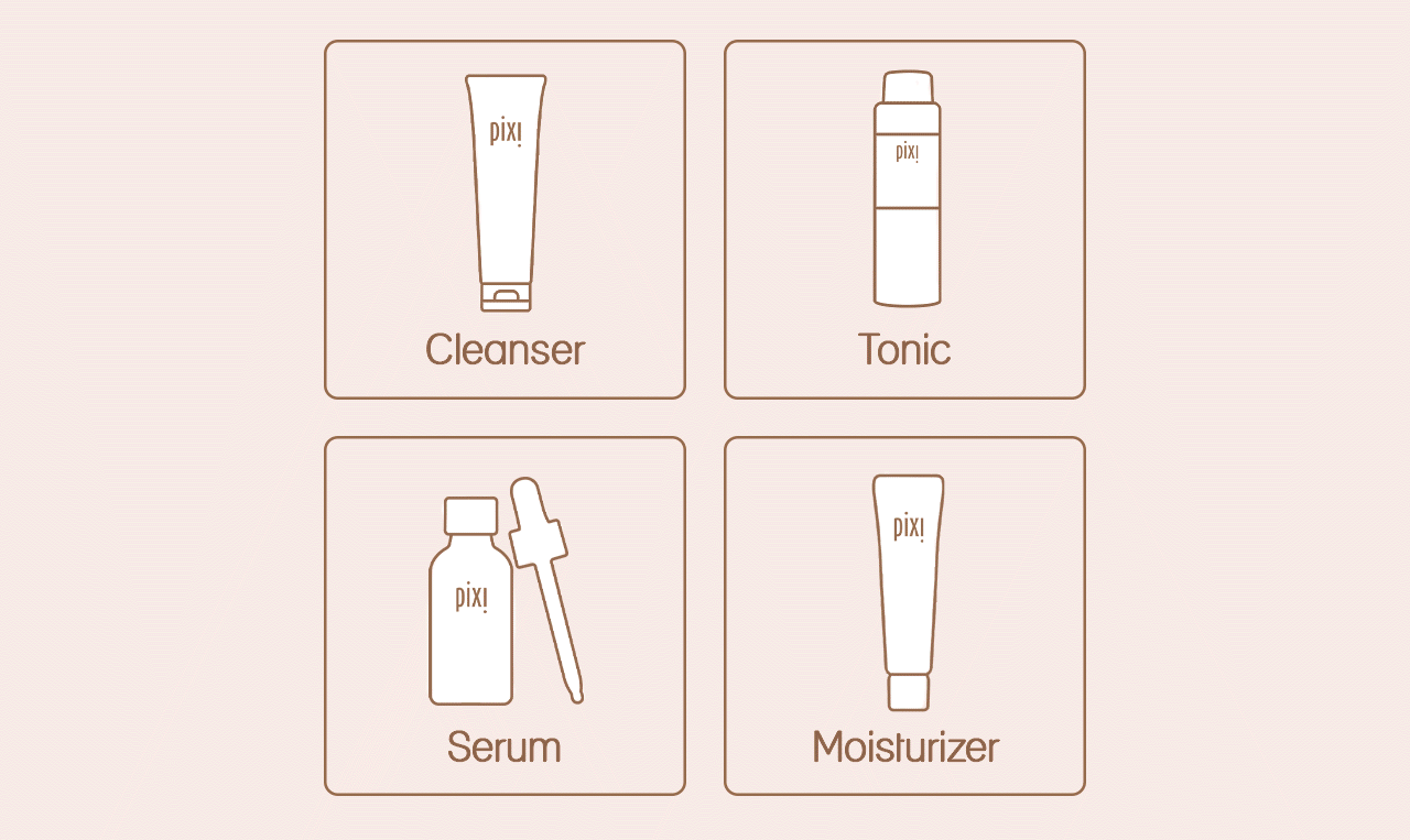 Skincare Routine Builder